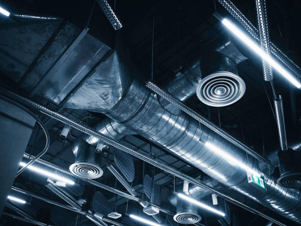 Best Best HVAC Companies  in Gantt, SC