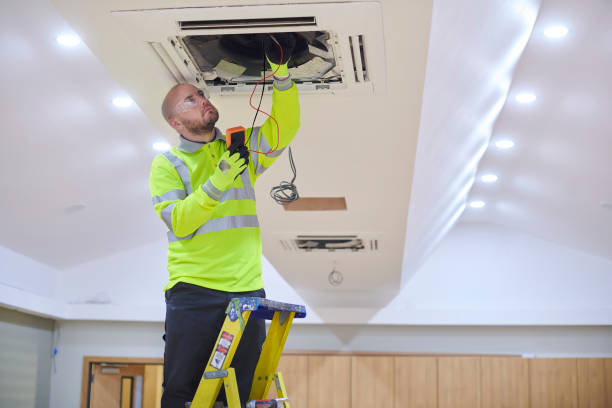 Best HVAC System Installation  in Gantt, SC